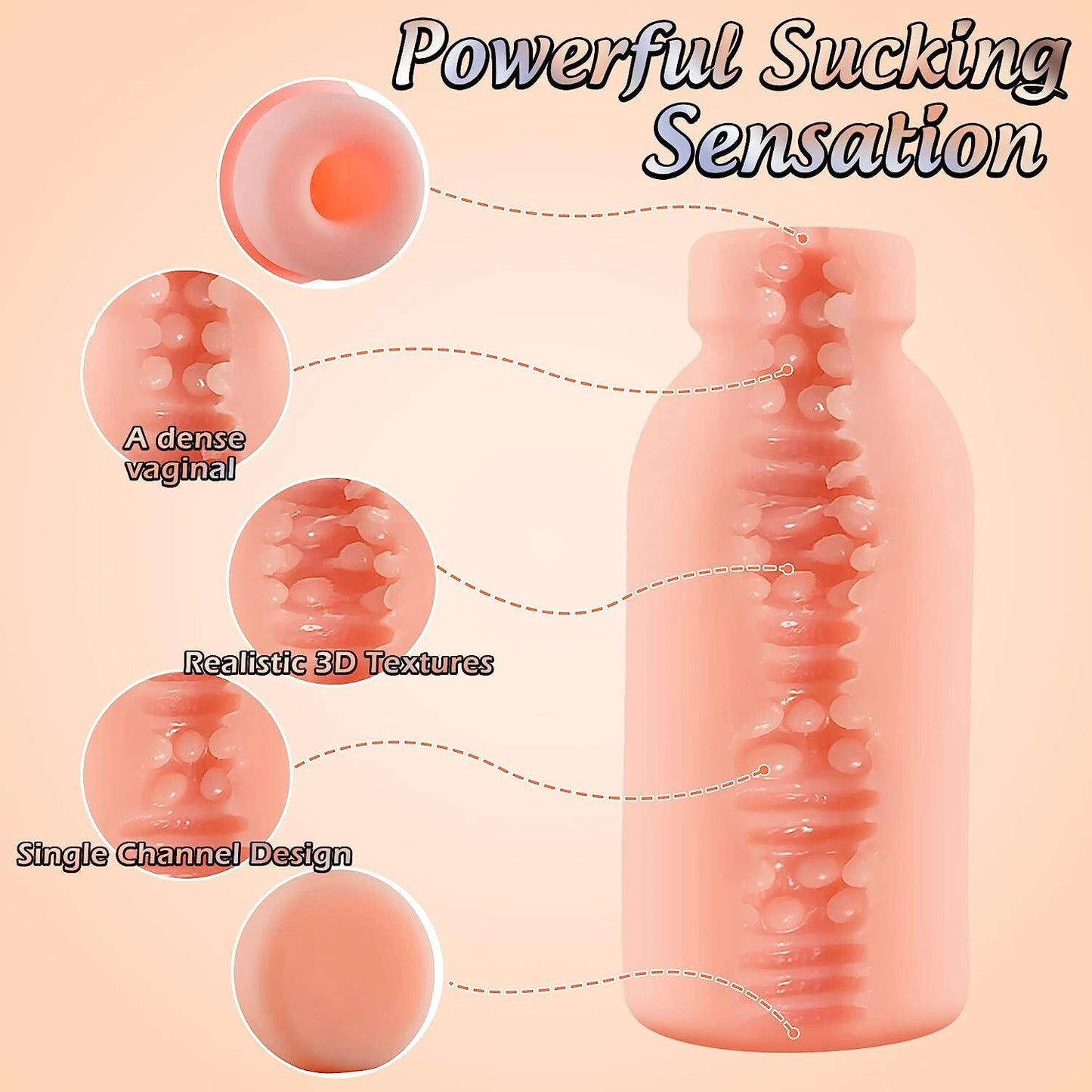 Premium Dual Channel Pocket Pussy – Ergonomic Male Pleasure Toy