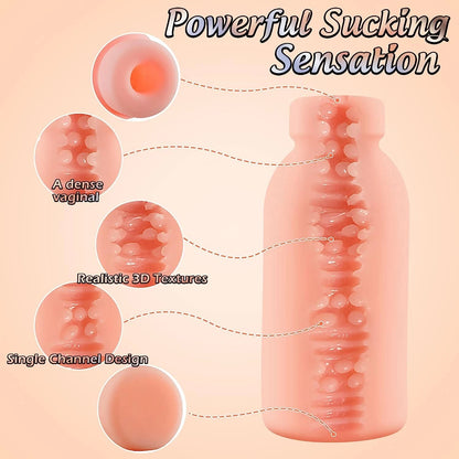 Premium Dual Channel Pocket Pussy – Ergonomic Male Pleasure Toy